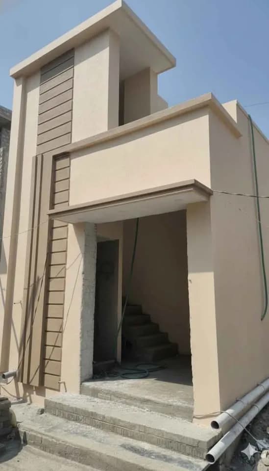 Trending Projects Image