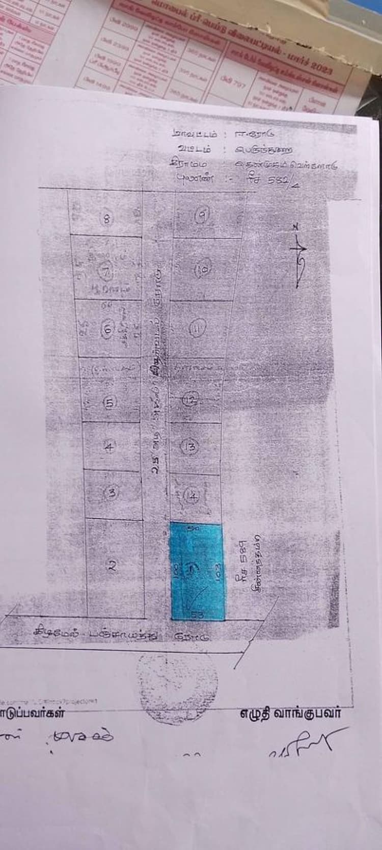 12 Cent plot for sales