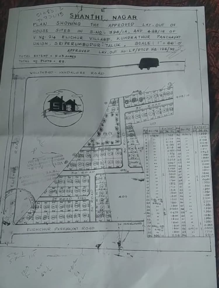 Single Property Image