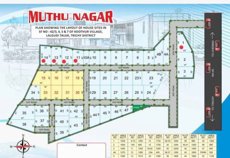 muthu nagar