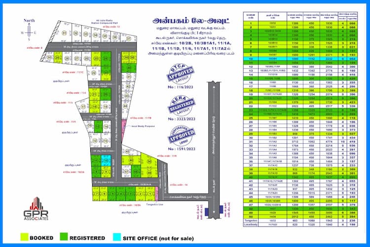 Anbagam