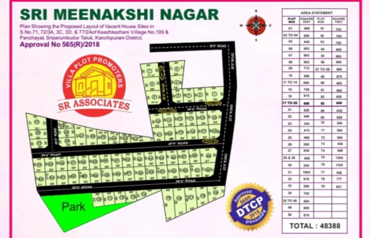 Sree Meenakshi nagar