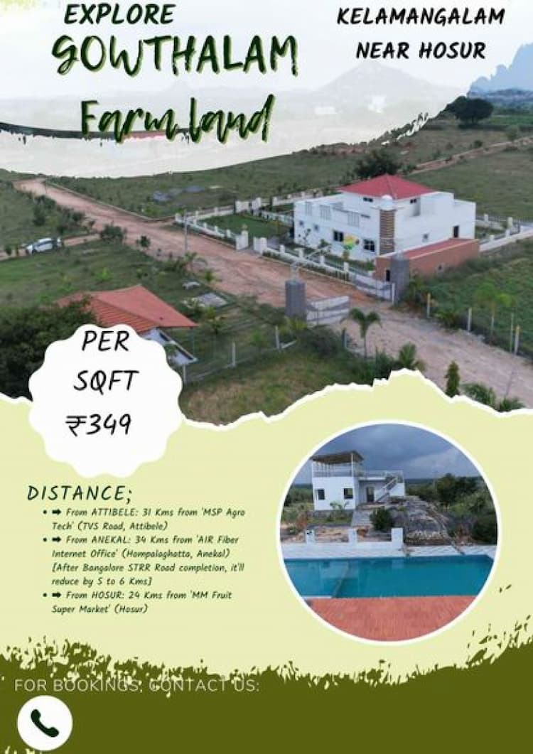 Plot for sales
