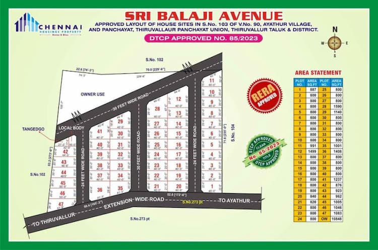 Single Property Image