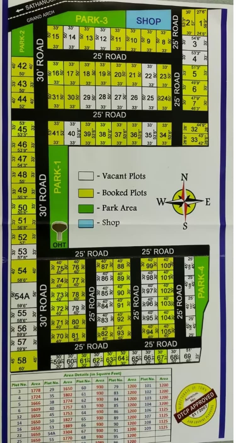 Residential Plot