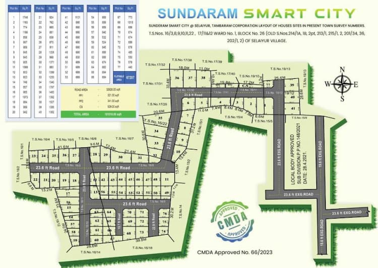 Single Property Image