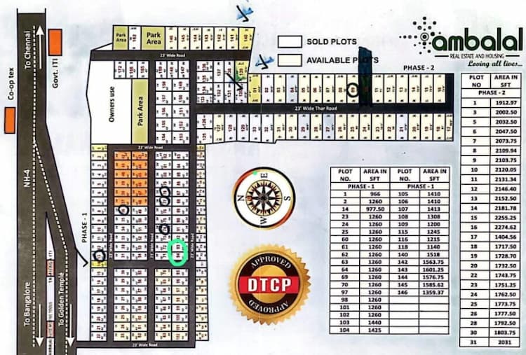 1260 sq ft DTCP Plot for Sale