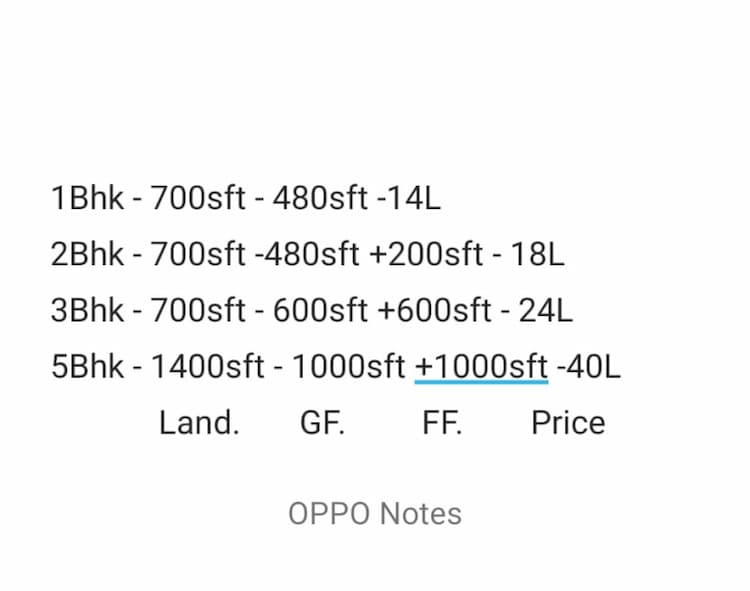 Single Property Image