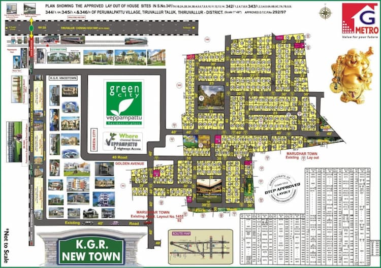 Single Property Image