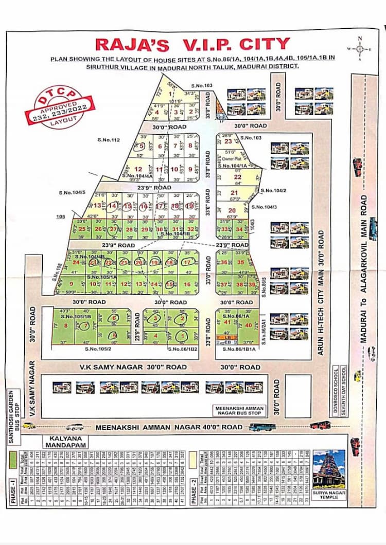 Raja's VIP City
