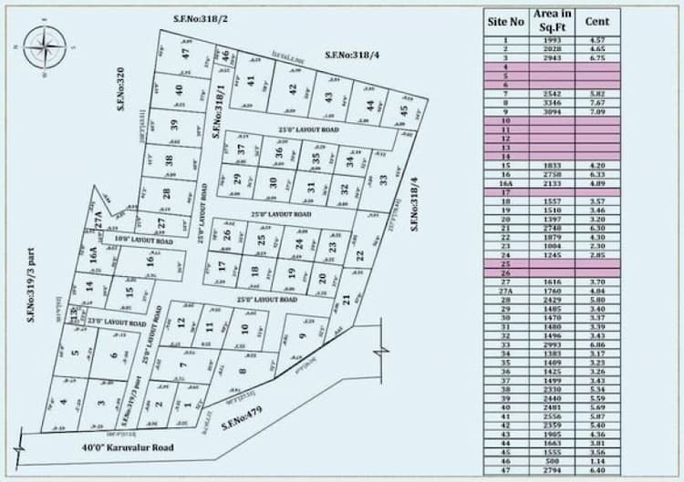 Single Property Image