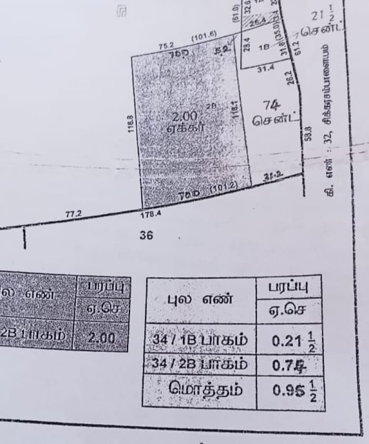 Single Property Image