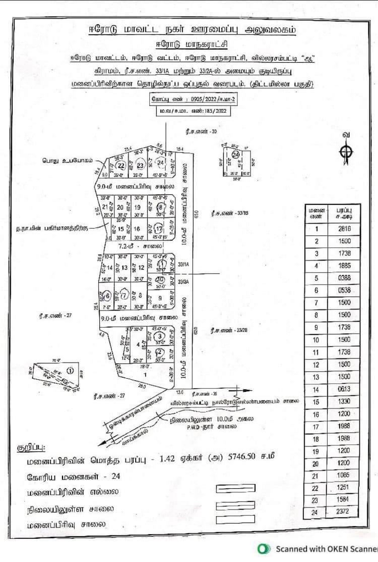 Site no;9,10,12,13,19,20 for sale