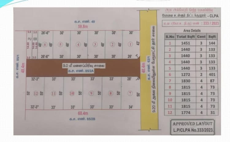 Single Property Image