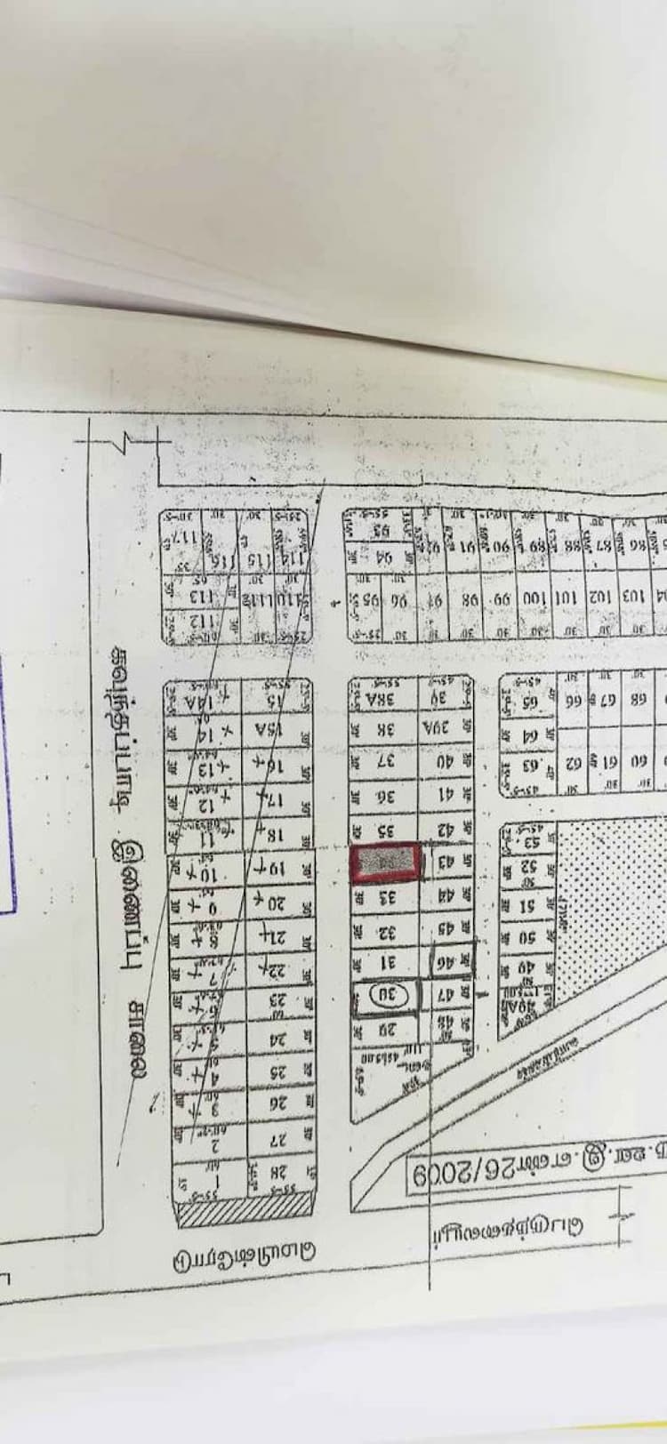 3 Cent Plot for sales