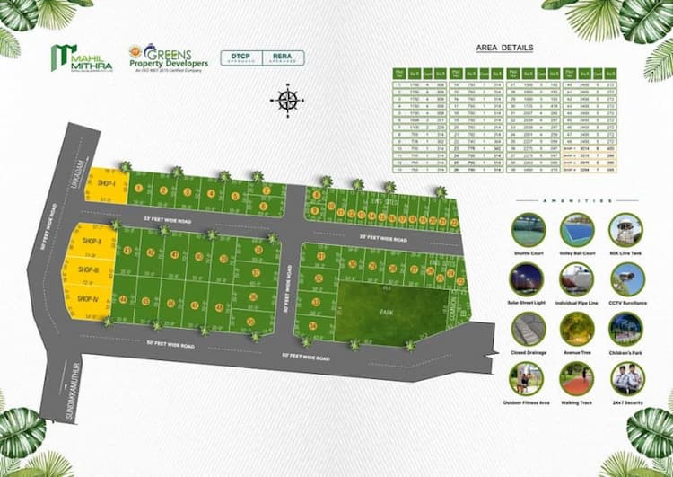 Single Property Image