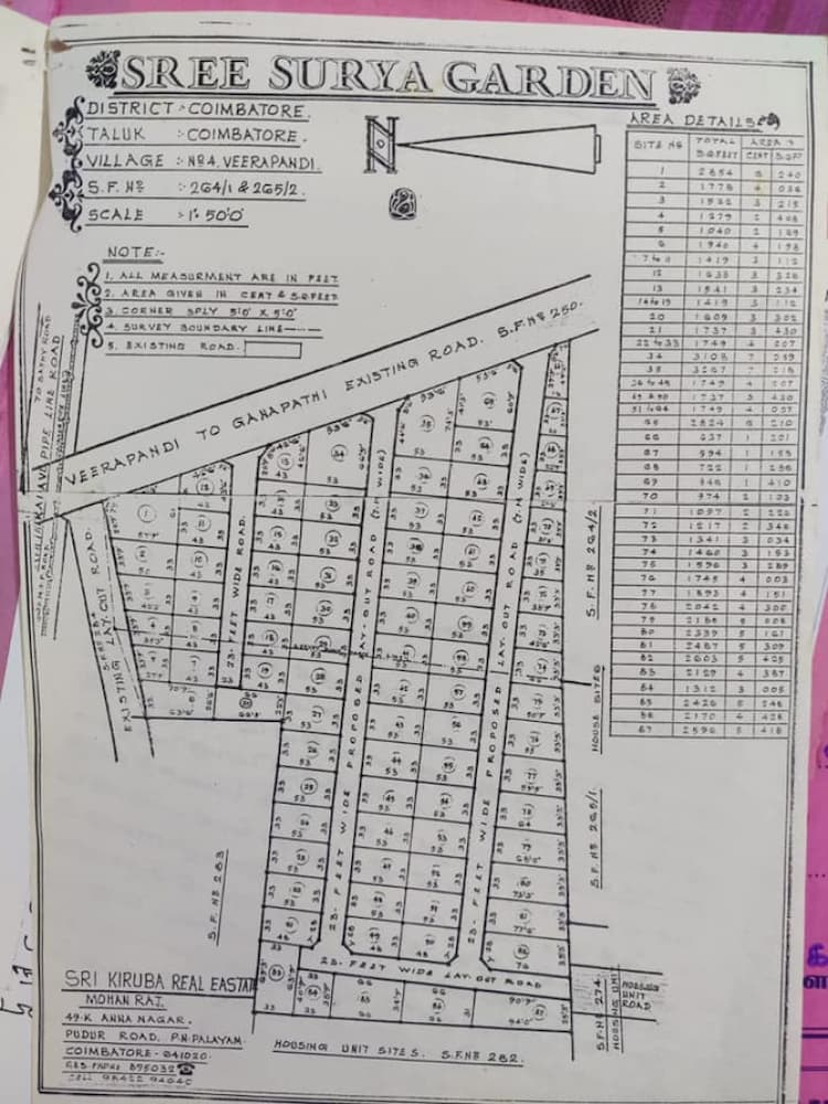 Single Property Image