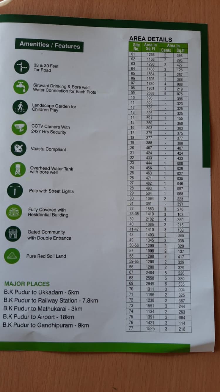 Single Property Image