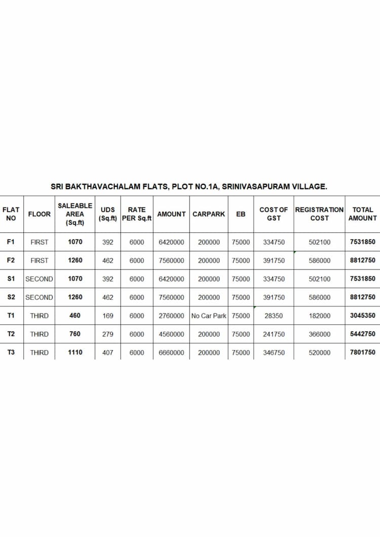 Single Property Image