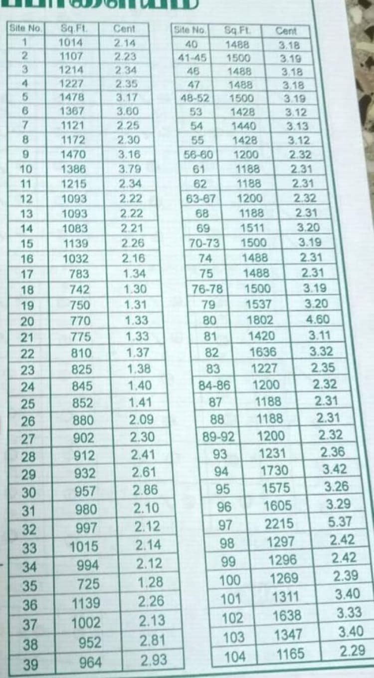 Single Property Image