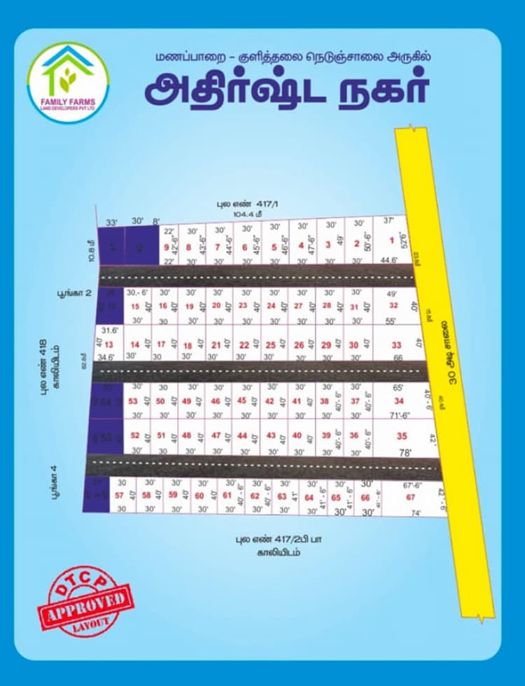 Single Property Image